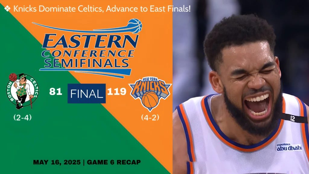 Basketball game recap graphic showing the final score of the Eastern Conference Semifinals Game 6 between the Boston Celtics (81) and the New York Knicks (119). The Knicks logo and the Celtics logo are displayed alongside the score, indicating a Knicks victory with a series result of 4-2. The text "Knicks Dominate Celtics, Advance to East Finals!" appears at the top. A jubilant Knicks player with his mouth wide open in excitement is featured prominently on the right side of the image.